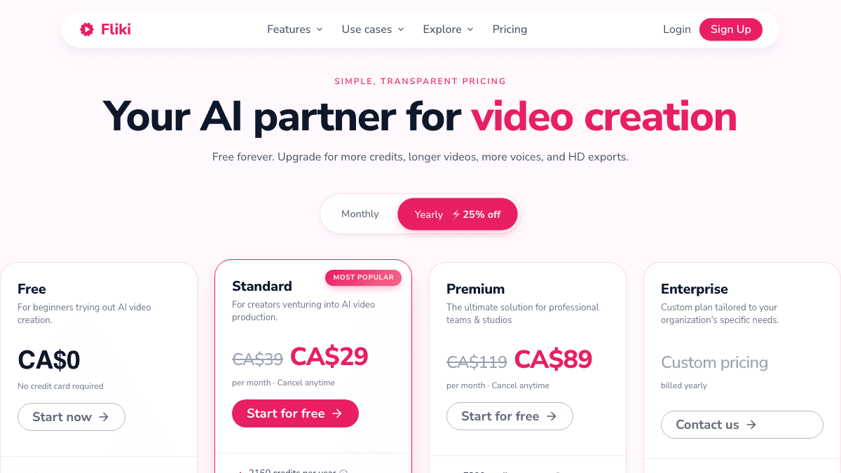 Fliki pricing page showing Free Standard Premium and Enterprise plan cards in an annual pricing view